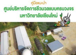 ศูนย์บริหารจัดการชีวมวล        แบบครบวงจร             มหาวิทยาลัยเชียงใหม่